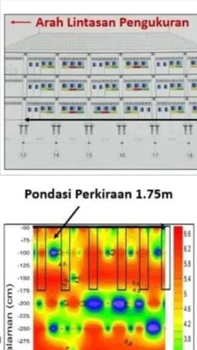 Services mon 04 may 2026 04:38:14 pm wib